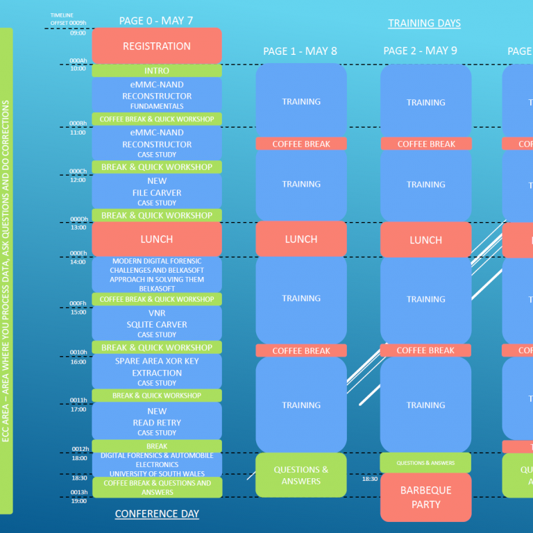 Agenda